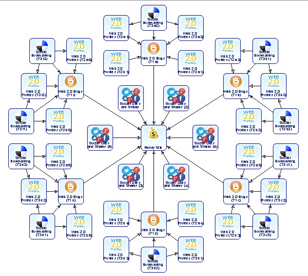 2026最新Google排名 英文外链代发 外贸网站关键词SEO优化推广 保证安全-图片6