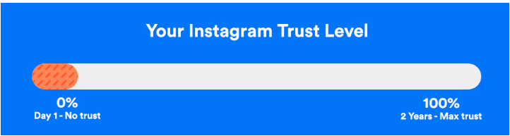Jarvee软件instagram点赞被限制 massplanner like block 的解决方案-图片1