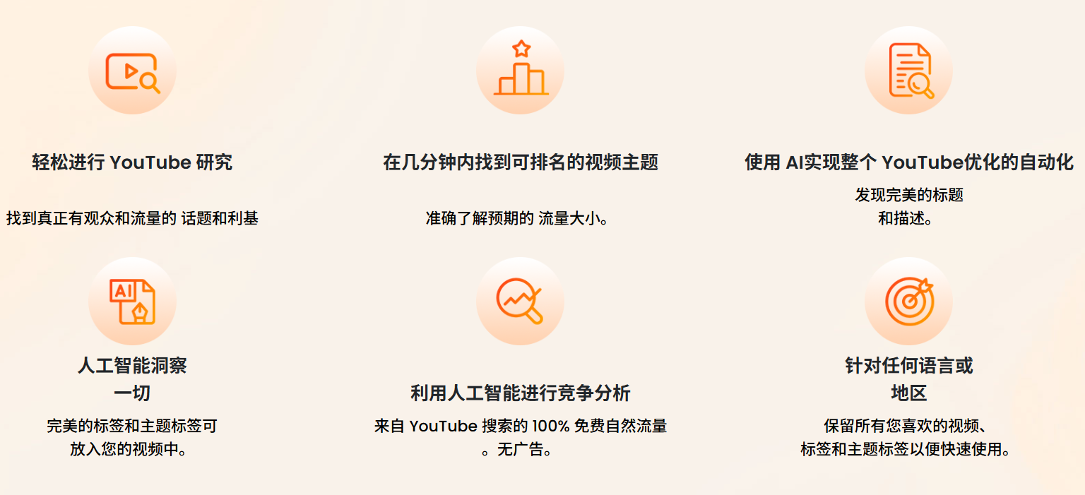 Tuberank Jeet 6 最新Youtube优化和排名工具 支持上传视频和AI智能优化-图片3