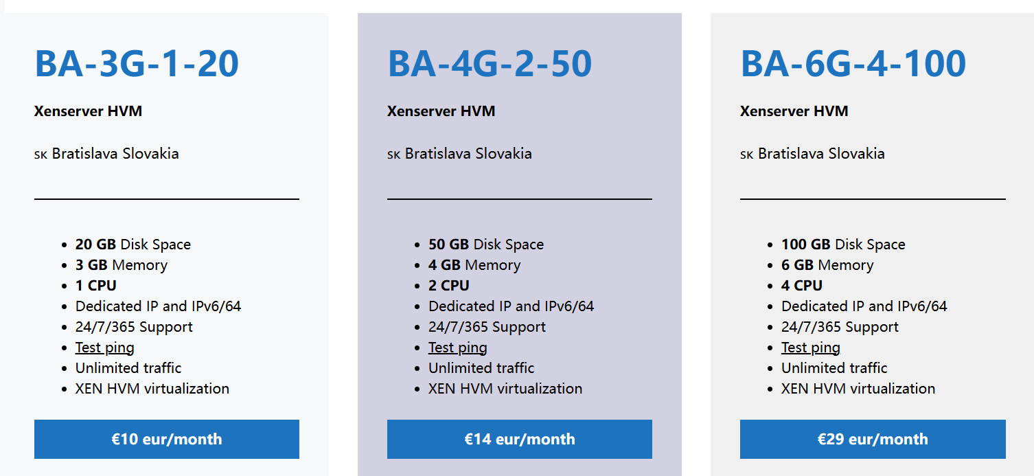 Profvds VPS 最适合邮件群发营销的国外VPS服务器 图文购买教程-图片1