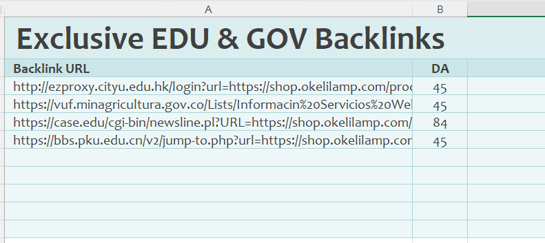 谷歌外链代发 高质量混合双层外链套餐 包含DA 90+ 外链方案模版-图片11