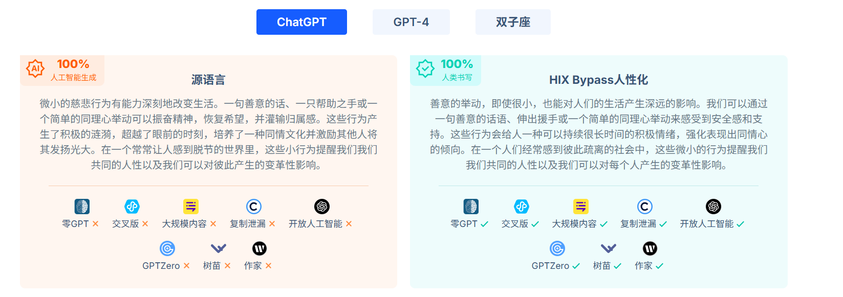 HIX Bypass账号共享 文章绕过一切AI痕迹检查 论文去重复去AI标签 保证无抄袭-图片2
